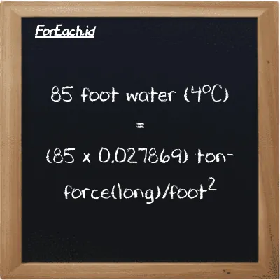 How to convert foot water (4<sup>o</sup>C) to ton-force(long)/foot<sup>2</sup>: 85 foot water (4<sup>o</sup>C) (ftH2O) is equivalent to 85 times 0.027869 ton-force(long)/foot<sup>2</sup> (LT f/ft<sup>2</sup>)